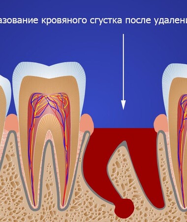 Стоматологія «Варшавський» на Виноградарі